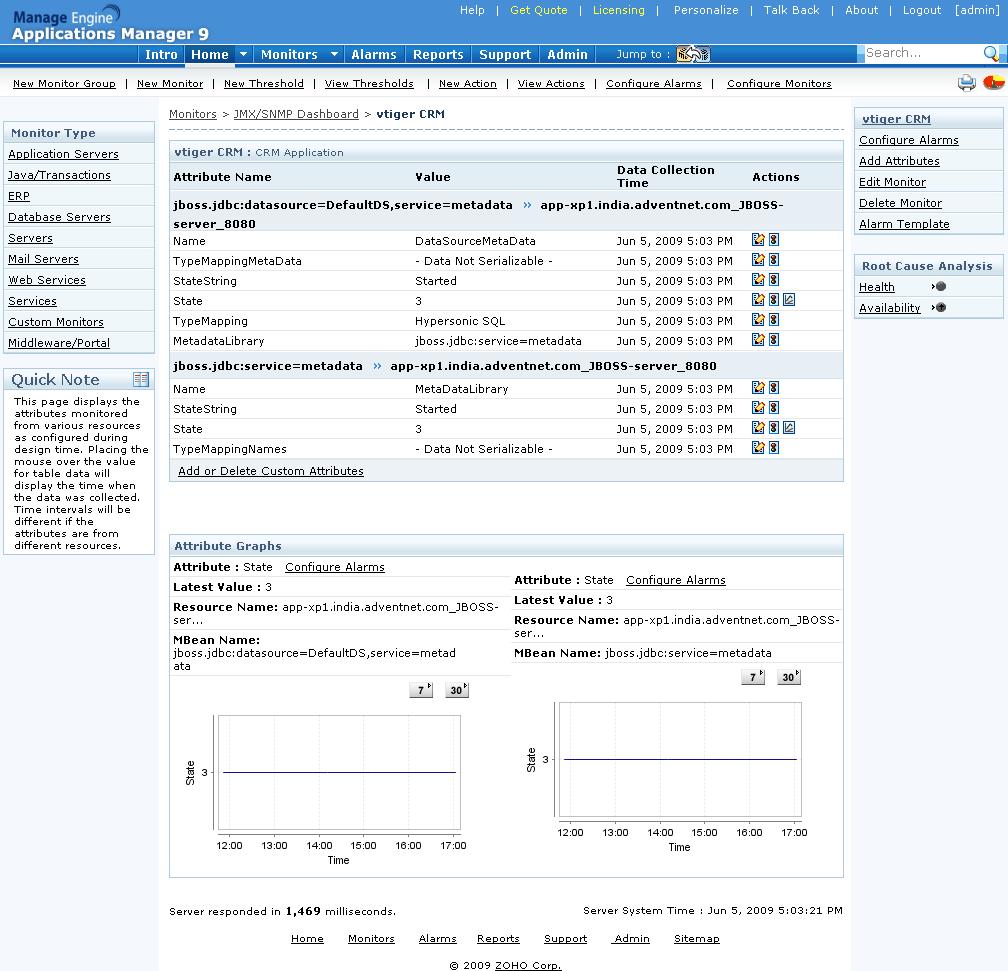 Custom Application Management Build Custom Screens for ( MBeans ) Management Bean Monitor custom applications that