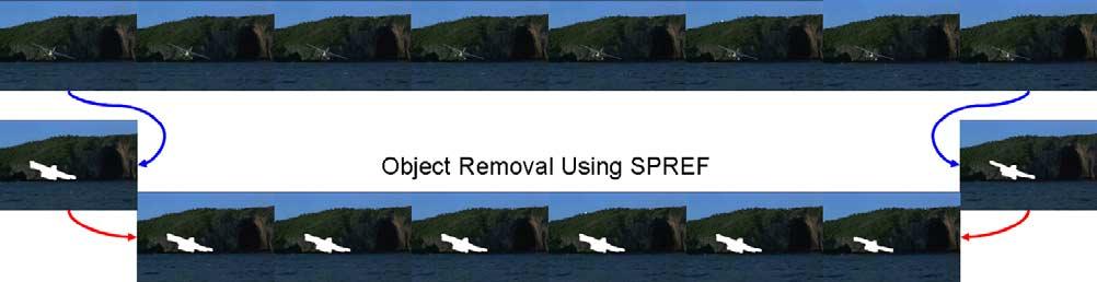 ALATAS et al.: SPREF: ITS ESTIMATION AND APPLICATIONS 587 Fig. 2. Example of object removal. The first row shows the original video frames containing an airplane.