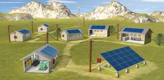 Microgrids and electricity access Community