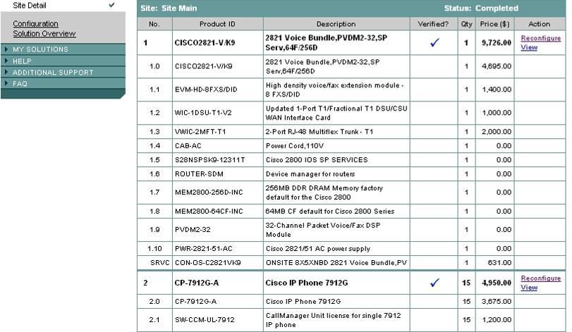 Output: Bill of Materials SKU Level with List Prices All products pre-configured and validated to to be orderable, can be