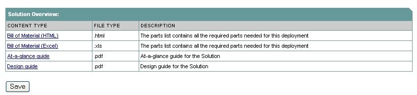 Output: Document Downloads Bill of Materials, At-a-Glance Guide, and Design Guides Bill Leasing of of Materials Offers Downloadable