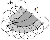in A δ r min < δ < r max, the offset arcs are trimmed at their