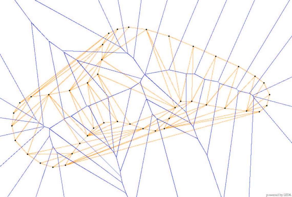 Voronoi diagrams Tamal
