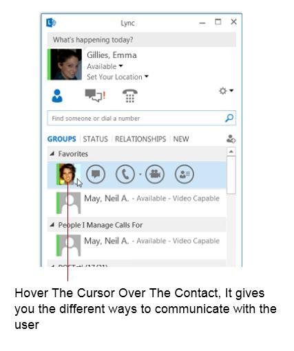 The Hover Experience Hovering over the picture of the user you wish to communicate