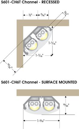 channel in downward orientation S601-CH6* 6 Mounting Channel May be installed at