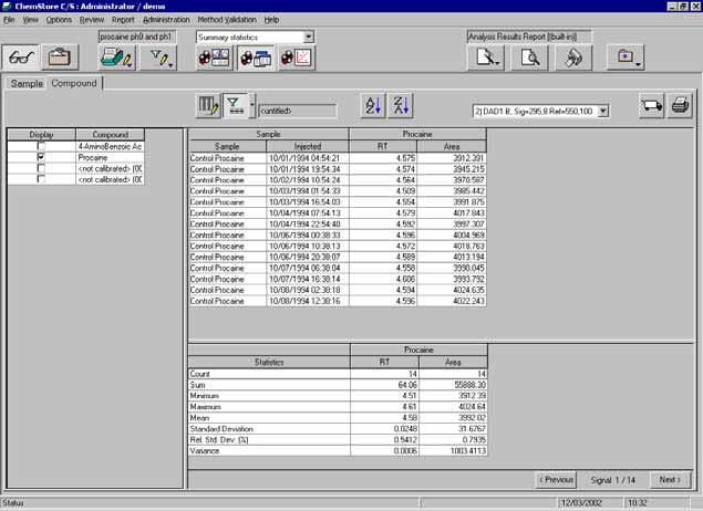 ChemStore C/S Concepts 2 The Graphical User Interface Column