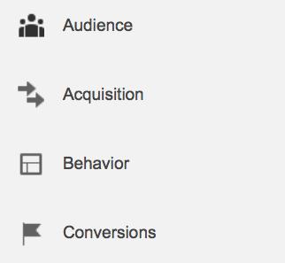 AUDIENCE: Basics about who users are ACQUISITION: How people found the site BEHAVIOR: Pages people viewed and how they interacted with the content CONVERSIONS: Whether