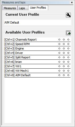 This is the Measures and Laps Toolbar and it is very full of information. Notice the 3 tabs, the third is the User Profiles Tab.