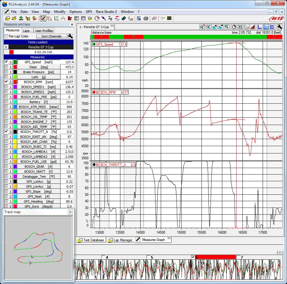 The Race Studio 2 software is designed and developed to configure and analyze your AiM Sports