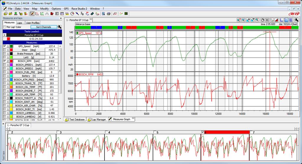 How to Use Data Acquisition Race Studio 2 Analysis Let s look at the