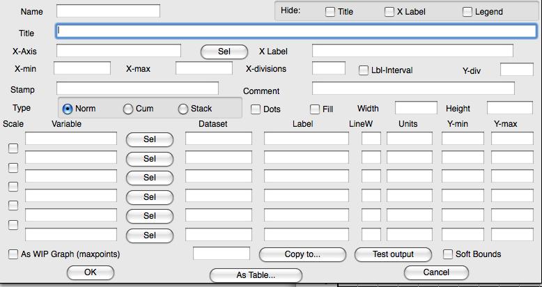 Repeat the process, selecting population, for the variable in the next row. Click OK to return to the control panel. Figure 3.1.13 Graphics panel Quick Review Question 16 a.
