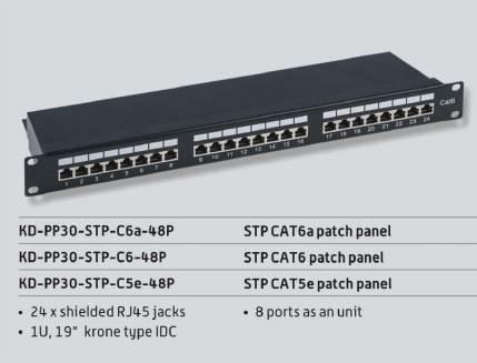 CAT5e patch panel,24 ports, with cable management,1u UTP