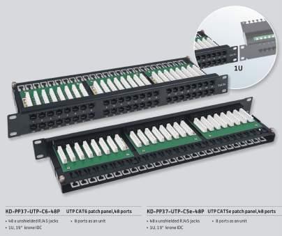 panel,12 ports wall mounted type TFCB-PP37-UTP-C5e-48P