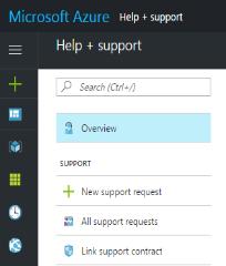 Integrated support experience no matter who you need support from Existing Azure
