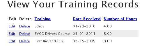 Clicking the View Current Training Records link will display any classes you ve logged as taken or were logged for you by your VIMS Admin, supervisor, coordinator,