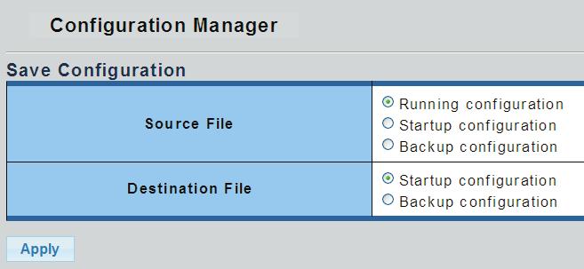 configuration sequence becomes the startup configuration file, which is called configuration save.