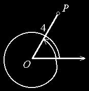 representation (x, y) in Cartesian coordinates.