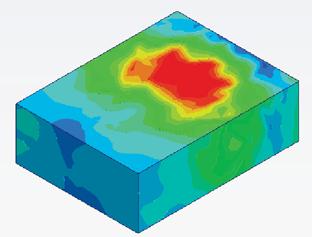 fields are corrected Iterated until converged Example Profile Iterate FEM Solution in Volume Fields at outer surface IE