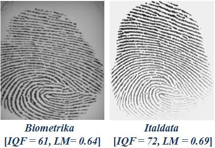 Likelihood 0.12 0.1 0.08 0.06 0.04 Genuine Biometrika Spoof Biometrika Impostor Biometrika Genuine Italdata Spoof Italdata Impostor Italdata Quality 80 70 60 50 40 Likelihood 4.5 4 3.5 3 2.5 2 1.
