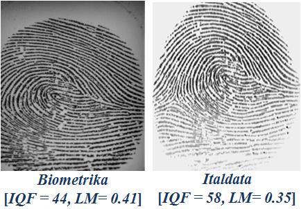 2: Score distribution, boxplot of quality and likelihood of liveness measures for fingerprint images from the Biometrika and Italdata sensors.
