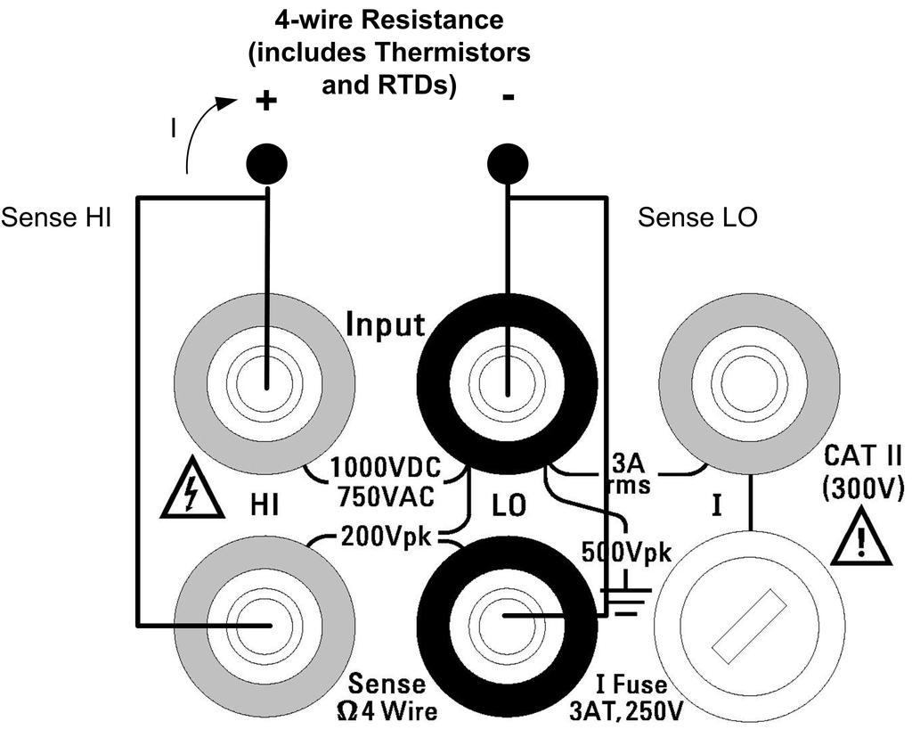 measurements and DC current measurements are shown in Figures 1-13 and 1-14. Figure 1-13.