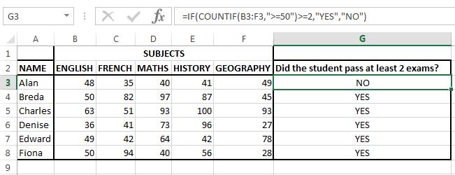 IF COUNTIF Logical Test I ve changed the text in G2 to say Did the student pass at least 2 exams?. We will use IF, COUNTIF and logical tests to answer the question in G2.