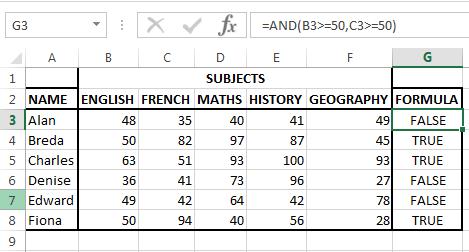 We are going to test if the English AND French results are greater than or equal to the pass mark of 50. This returns TRUE or FALSE depending on if ALL arguments are true or false.