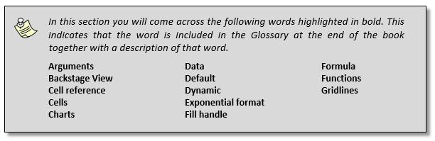 Word meaning boxes Sometimes you will see a box at the left side of the page of a line that has dotted underlining.