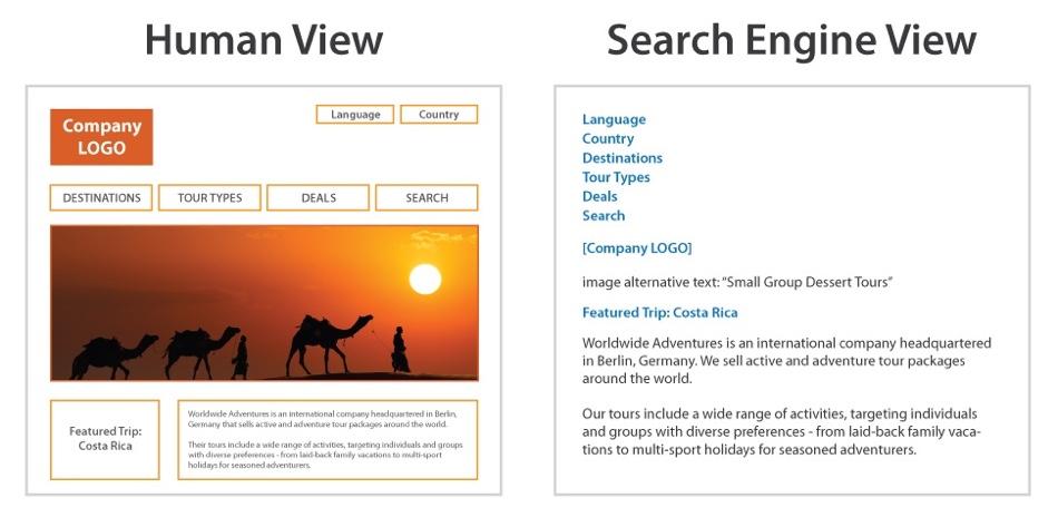 Handbook TA-C503 SEO for the Travel Industry: How to Optimize Your Website for Search 7 SEO Basics SEO-Friendly Website Practices Indexable Content Can Search Engines See Your Content?