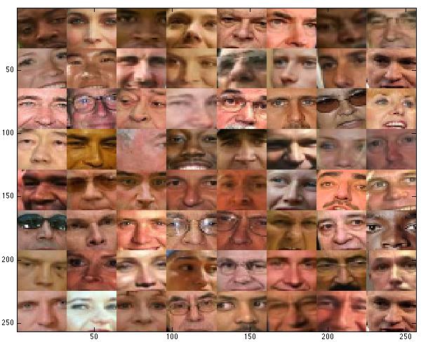 We now give an example of a frame of sub-images and the frame reconstruction on a space A of images of faces.