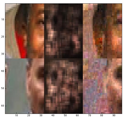 Figure 11: Reconstruction of partial face images. 4.2 Multiscale Image Distance Let A = {A i } be a family of images for i = 1,..., M.