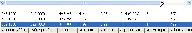 The width of the pane can be changed by positioning the mouse pointer on the heading between two columns until the symbol appears, and then clicking and dragging the column separators in the list