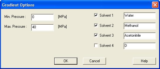 4 Using the control module 4.2.2.1 Gradient Options Invoke the Options... button in the Method Setup - LC Gradient dialog to open the Gradient Options dialog.