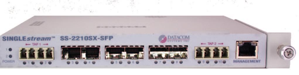 You Can t Monitor What You Can t See SINGLEstream Dual Link Aggregation Tap (SX) with 6 - SFP Monitoring Ports SS-0SX-SFP Full-Duplex Visibility for Two () In-Line Network Links even with Single