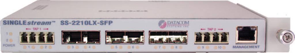 You Can t Monitor What You Can t See SINGLEstream Dual Link Aggregation Tap (LX) with 6 - SFP Monitoring Ports SS-0LX-SFP Full-Duplex Visibility for Two () In-Line Network Links even with Single