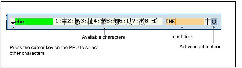 Editing simplified Chinese characters Press the following key combination to switch the editor on or off: + Press this key to