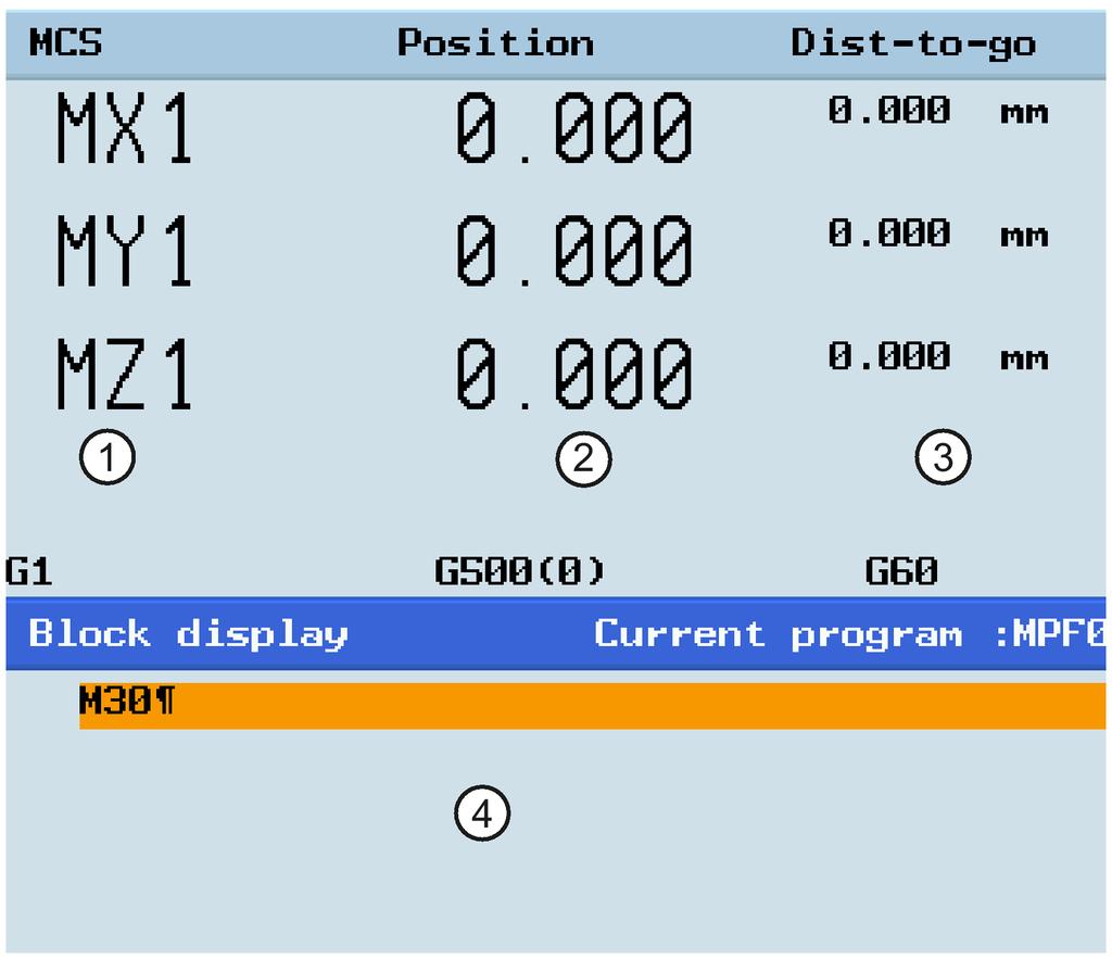 3 Finds the desired block location 9 Displays the axis feedrate in the selected coordinate system 4 Corrects a wrong program block. Any changes will be stored immediately.