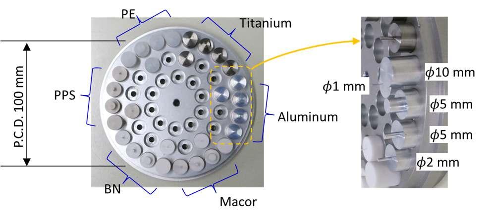 materials each having different X-ray attenuation coefficients side by side. Some existing designs have adopted it, e.g. by molding small feature made of dense material into resin or similar [3, 4].