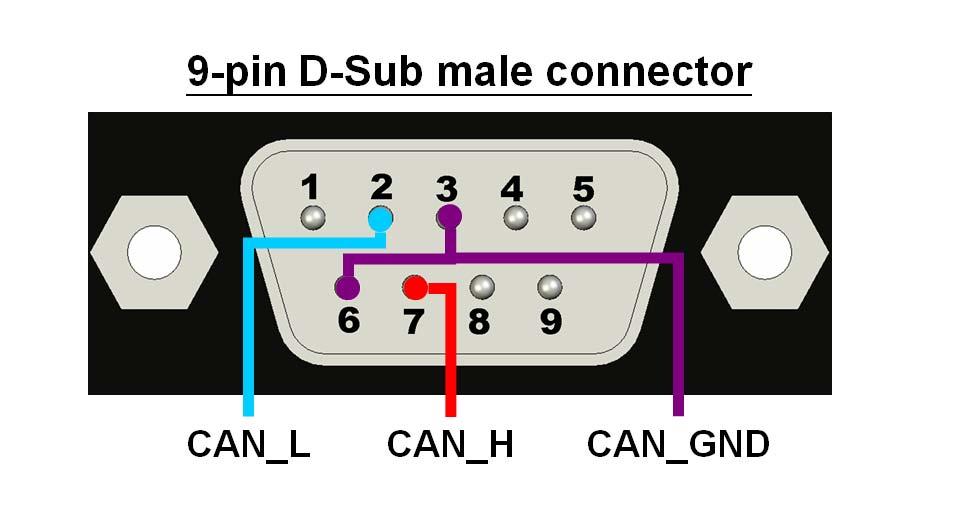 2.1.2. 9-pin D-sub male connector The 9-pin D-sub male connector of the CAN bus interface is shown in figure 2.3 and the corresponding pin assignments are given in following table. Figure 2.