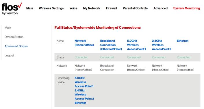 10/ MONITORING YOUR FIOS ROUTER 192 2. To view a specific type of log event such as Security Log, WAN DHCP Log, etc., click the appropriate link in the menu in the left column. 3.
