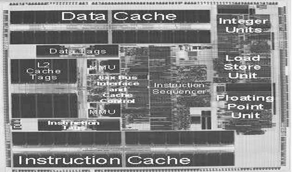 CS61C L11 Caches (73) Extreme Example: One Big Block Valid Bit! Tag! Cache Data! B B B B!! Cache Size = 4 bytes Block Size = 4 bytes "! Only ONE entry (row) in the cache!