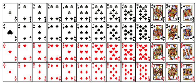 Let s play a card game Come up with a binary encoding for a 52-card deck Operations on a pair of cards We want the following operations to