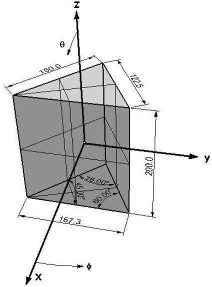 44 Escot-Bocanegra et al. Figure 3. Prism description: size (in mm) and angles (in degrees). The height of the prism is 200mm and the largest face is normal to the x-axis.