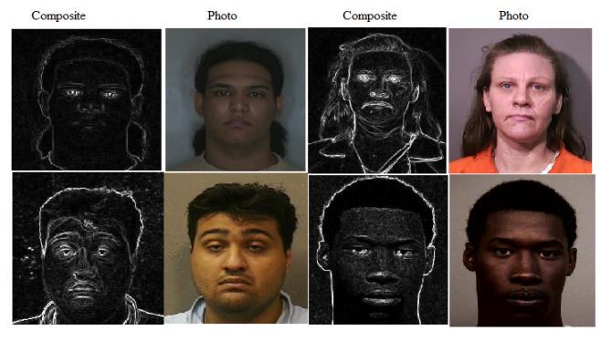 In this proposed system, matching is get for composite sketch to facial photos efficiently. Following example shows matching pairs of composite face-photo.