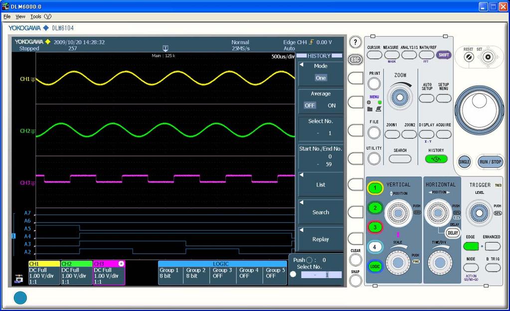 Product Overview For DL6000/DLM6000 Series Digital Oscilloscopes Break up