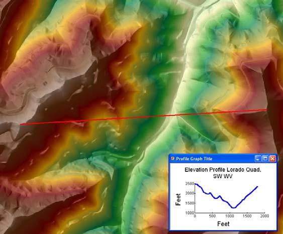 Figure 9. Steepest path One of the new features of 3-D Analyst is the ability to create an elevation profile.