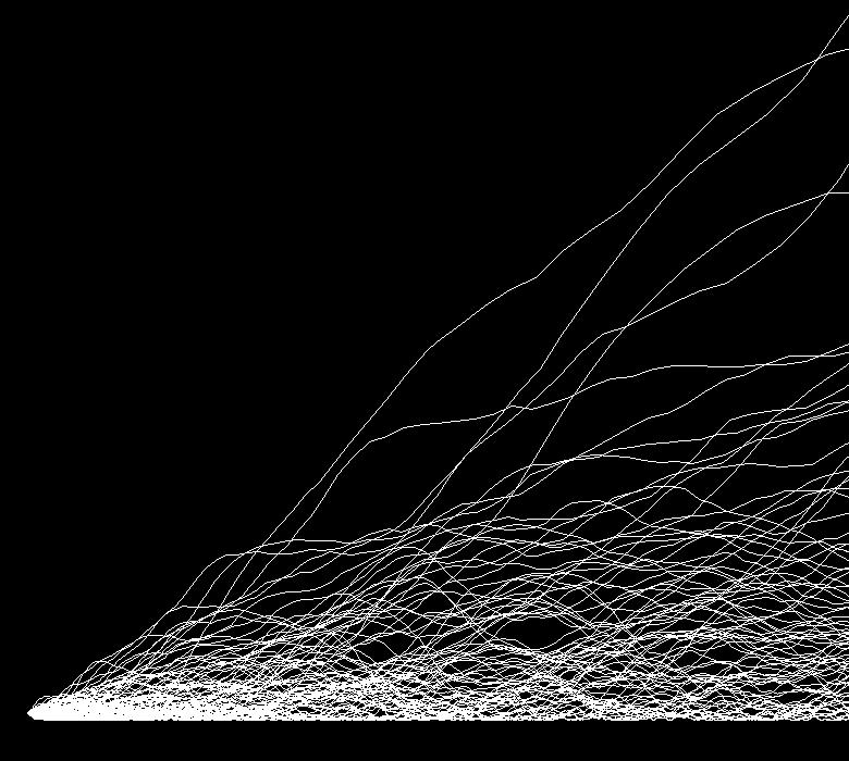 trajectories Each particle responds to local flo and turbulence