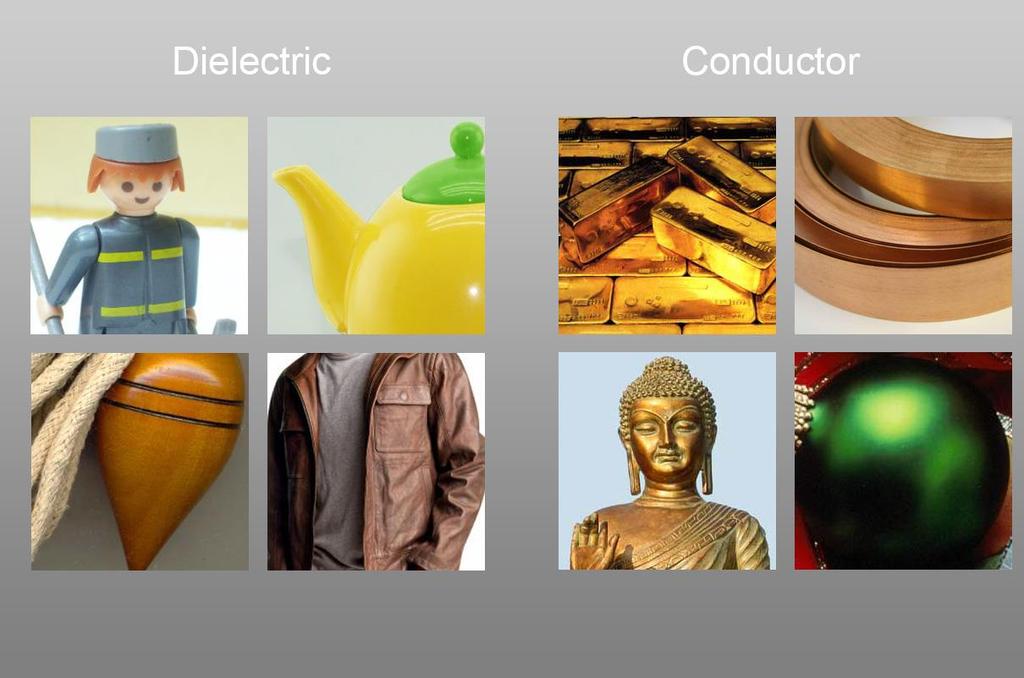 Metals and Dielectrics http://www.manufato.