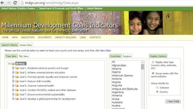 MDG Monitoring International -