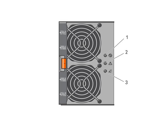 Cooling fan module LED indicator codes Figure 5. Cooling fan module indicators Table 2.